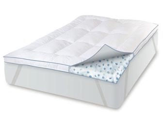    Soft-Tex MemoryLOFT Deluxe  -