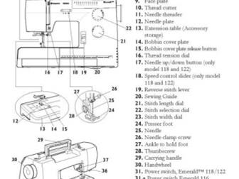    Husqvarna Emerald 116   ,     Husqvarna Emerald 116       -    