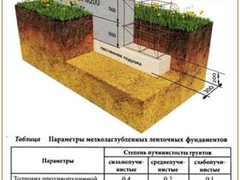 �������:�������� 20�������� 18�������� 16 �������� 14 �������� 12- 34,3�������� 10 -27�������� 8- 17�������� 6 -12,5��� �� � �������:�������� ��������������� 10 � ������