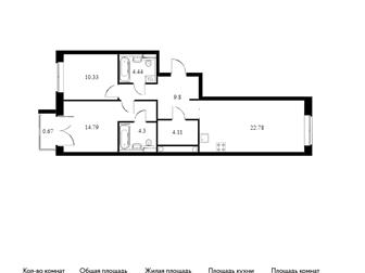  2-,    71,22 ,   14  14   ( 7,  4)   Green park,        