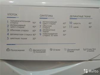  ,  Indesit        