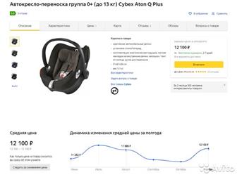   ,   ,    2 ,   CYBEX Aton Q PLUS -    ,     