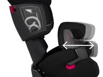   1/2/3 (9-36 ) Cybex Pallas 2-Fix:      3- , 2   (    