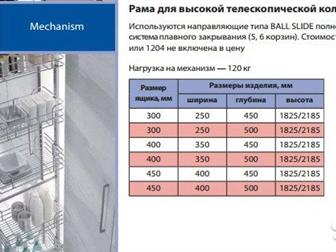  inoxa 850 a/30-50 (),        -  ,        -