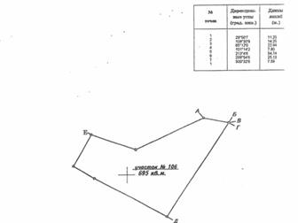  : 562653 -    ,    ,   ,       ,   "",  