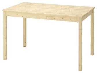   - IKEA,  /,     ,        ,   ,    ,  